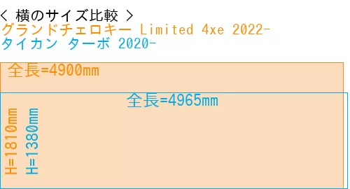 #グランドチェロキー Limited 4xe 2022- + タイカン ターボ 2020-
